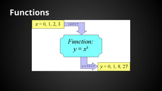 Functions
 