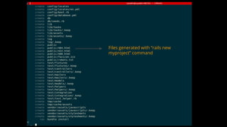Files generated with “rails new
myproject” command
 