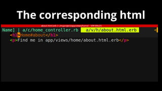 The corresponding html
 
