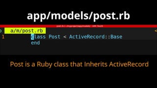 Post is a Ruby class that Inherits ActiveRecord
app/models/post.rb
 