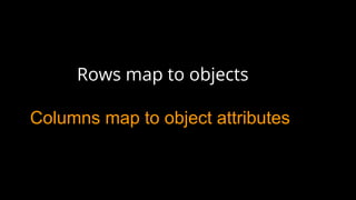 rows map to objects
rows map to objects
Rows map to objects
Columns map to object attributes
 