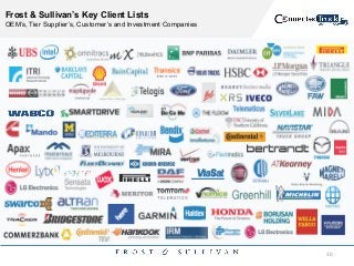 10
Frost & Sullivan’s Key Client Lists
OEM‟s, Tier Supplier‟s, Customer‟s and Investment Companies
 
