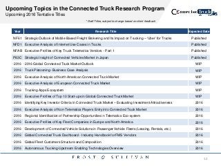 Upcoming Topics in the Connected Truck Research Program
Upcoming 2016 Tentative Titles
* Draft Titles, subject to change based on client feedback
12
Year Research Title Expected Date
NF61 Strategic Outlook of Mobile Based Freight Brokering and Its Impact on Trucking – „Uber‟ for Trucks Published
NFD1 Executive Analysis of Internet Use Cases in Trucks Published
NFAB Executive Profiles of Key Truck Telematics Vendors - Part 1 Published
P83C Strategic Insight of Connected Vehicles Market in Japan Published
2016 2016 Global Connected Truck Market Outlook WIP
2016 Truck Platooning- Business Case Analysis WIP
2016 Executive Analysis of North American Connected Truck Market WIP
2016 Executive Analysis of European Connected Truck Market WIP
2016 Trucking Apps Ecosystem WIP
2016 Executive Profiles of Top 10 Start-ups in Global Connected Truck Market WIP
2016 Identifying Key Investor Criteria in Connected Truck Market – Evaluating Investment Attractiveness 2016
2016 Executive Analysis of Non-Telematics Players Entry into Connected Truck Market 2016
2016 Regional Identification of Partnership Opportunities in Telematics Eco-system 2016
2016 Executive Profiles of Key Fleet Companies in Europe and North America 2016
2016 Development of Connected Vehicle Solutions in Passenger Vehicle Fleets (Leasing, Rentals, etc.) 2016
2016 Global Connected Truck Dashboard - Industry Handbook for FMS Vendors 2016
2016 Global Fleet Customers Structure and Composition 2016
2016 Autonomous Trucking-Upstream Enabling Technologies Overview 2016
 