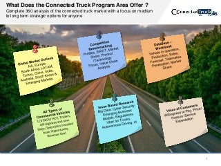 What Does the Connected Truck Program Area Offer ?
Complete 360 analysis of the connected truck market with a focus on medium
to long term strategic options for anyone
7
 
