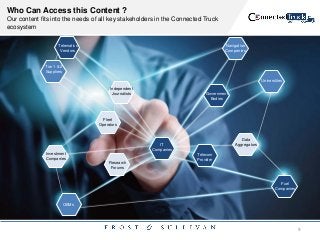 Telematics
Vendors
Tier 1 & 2
Suppliers
Independent
Journalists
Navigation
Companies
Universities
Government
Bodies
Fleet
Operators
Investment
Companies
Research
Forums
OEMs
Fuel
Companies
IT
Companies
Telecom
Provider
Data
Aggregators
Who Can Access this Content ?
Our content fits into the needs of all key stakeholders in the Connected Truck
ecosystem
9
 