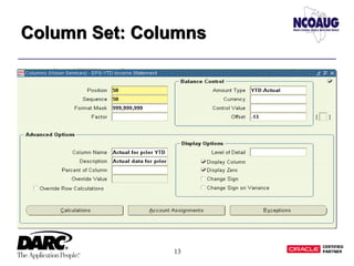 13
Column Set: ColumnsColumn Set: Columns
 