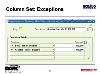 14
Column Set: ExceptionsColumn Set: Exceptions
 