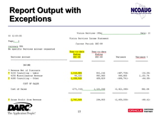 15
Report Output with
Exceptions
Report Output with
Exceptions
 