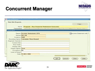 28
Concurrent ManagerConcurrent Manager
 