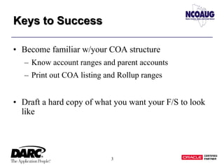 3
Keys to SuccessKeys to Success
• Become familiar w/your COA structure
– Know account ranges and parent accounts
– Print out COA listing and Rollup ranges
• Draft a hard copy of what you want your F/S to look
like
 