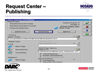30
Request Center –
Publishing
Request Center –
Publishing
 