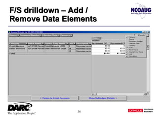36
F/S drilldown – Add /
Remove Data Elements
F/S drilldown – Add /
Remove Data Elements
 