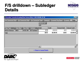 38
F/S drilldown – Subledger
Details
F/S drilldown – Subledger
Details
 