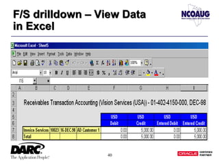 40
F/S drilldown – View Data
in Excel
F/S drilldown – View Data
in Excel
 