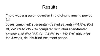 Results
There was a greater reduction in proteinuria among pooled
(all
doses combined) sparsentan-treated patients (-44.8%; 95%
CI, -52.7% to -35.7%) compared with irbesartan-treated
patients (-18.5%; 95% CI, -34.6% to 1.7%; P=0.006; after
the 8-week, double-blind treatment period.
 