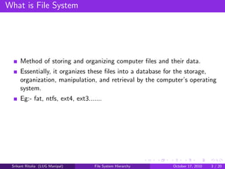File System Hierarchy | PDF