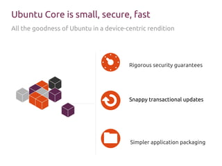 Ubuntu Core is small, secure, fast
All the goodness of Ubuntu in a device-centric rendition
Snappy transactional updates
Simpler application packaging
Rigorous security guarantees
 