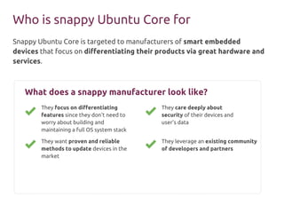 Snappy Ubuntu Core is targeted to manufacturers of smart embedded
devices that focus on differentiating their products via great hardware and
services.
Who is snappy Ubuntu Core for
What does a snappy manufacturer look like?
They focus on differentiating
features since they don't need to
worry about building and
maintaining a full OS system stack
They want proven and reliable
methods to update devices in the
market
They care deeply about
security of their devices and
user’s data
They leverage an existing community
of developers and partners
 