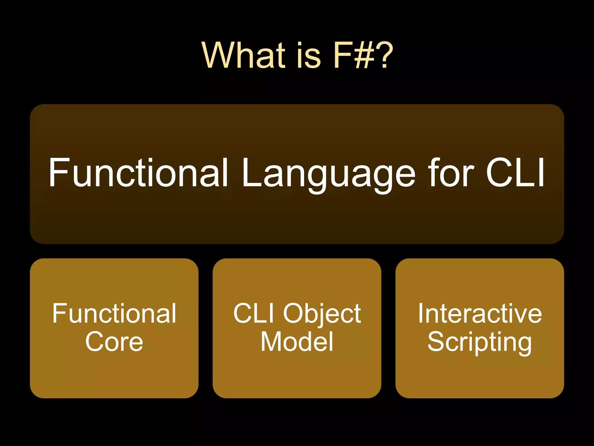 What is F#?