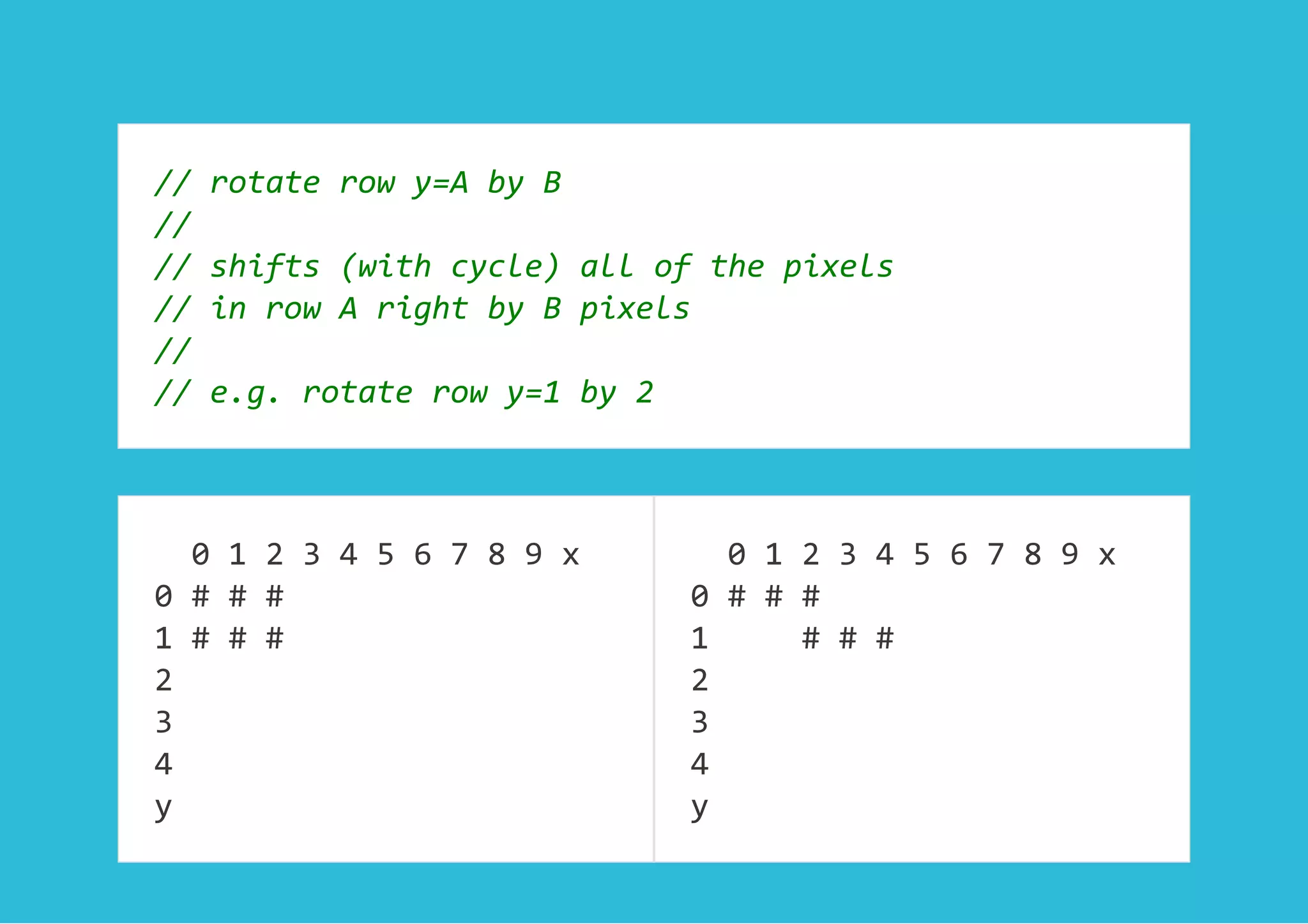// rotate row y=A by B  
// 
// shifts (with cycle) all of the pixels  
// in row A right by B pixels 
// 
// e.g. rotate row y=1 by 2
  0 1 2 3 4 5 6 7 8 9 x 
0 # # # 
1 # # #     
2             
3                   
4  
y
  0 1 2 3 4 5 6 7 8 9 x 
0 # # # 
1     # # #     
2             
3                   
4  
y
 