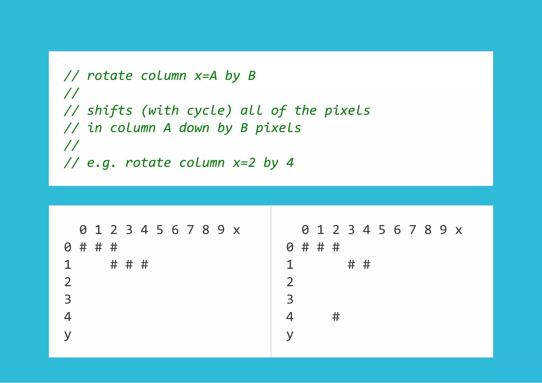 // rotate column x=A by B  
// 
// shifts (with cycle) all of the pixels  
// in column A down by B pixels 
// 
// e.g. rotate column x=2 by 4
  0 1 2 3 4 5 6 7 8 9 x 
0 # # # 
1     # # #     
2             
3                   
4  
y
  0 1 2 3 4 5 6 7 8 9 x 
0 # # # 
1       # #     
2             
3                   
4     # 
y
 