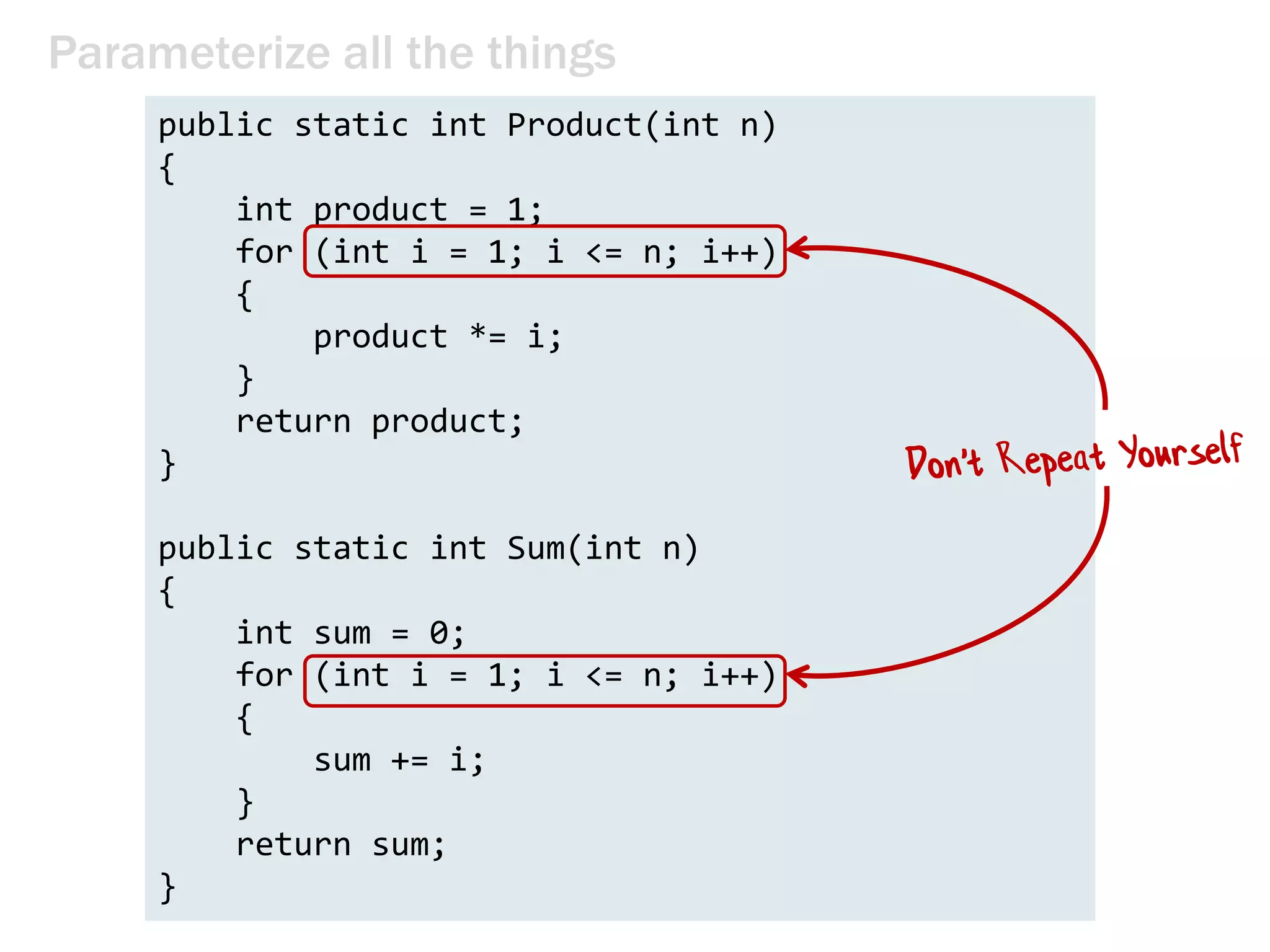 Parameterize all the things
let printList anAction aList =
for i in aList do
anAction i
FPers would parameterize the action as well:
We've decoupled the
behavior from the data.
Any list, any action!
 