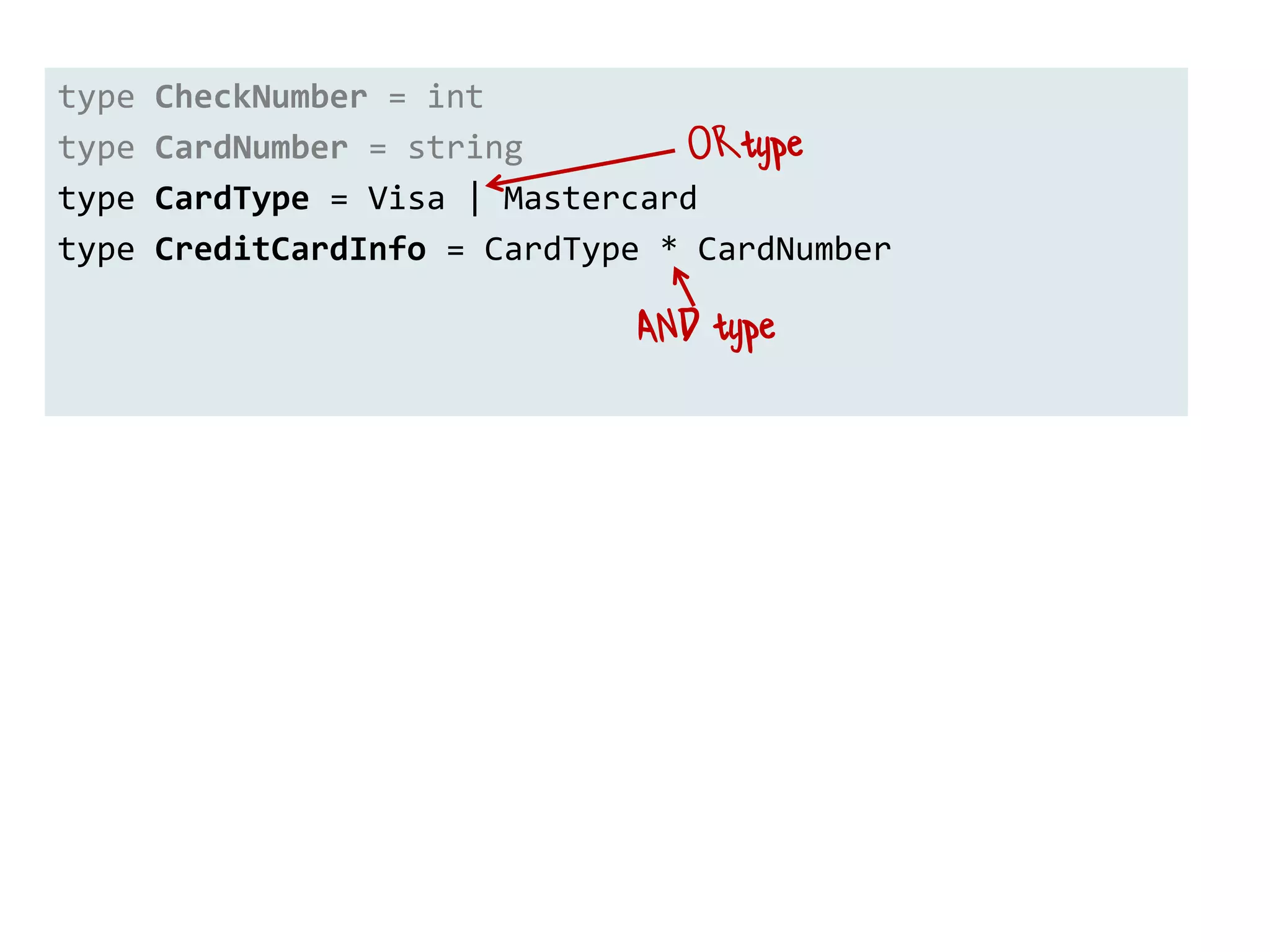type CheckNumber = int
type CardNumber = string
In F# you would probably implement by composing
types, like this
 