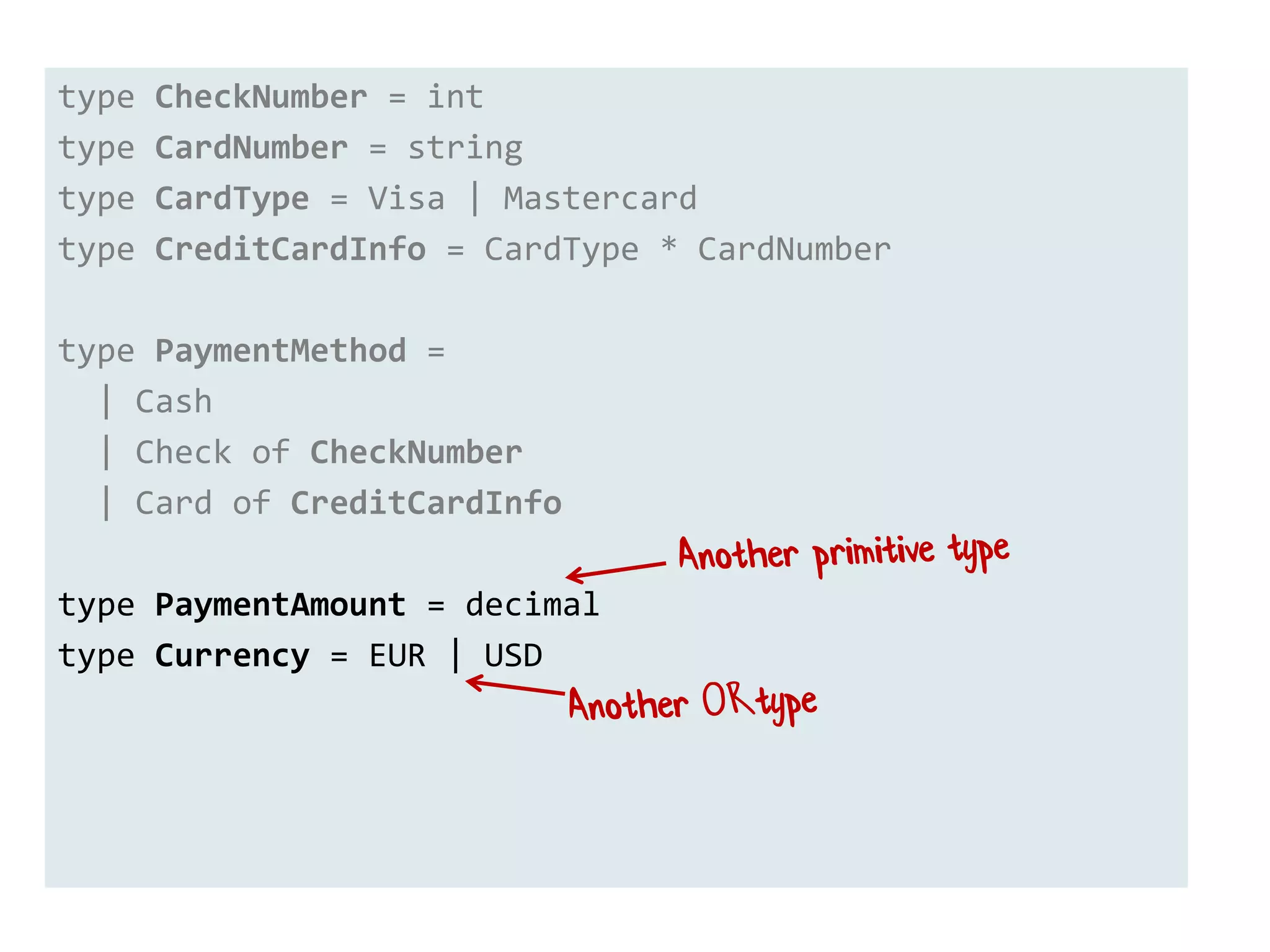 type CheckNumber = int
type CardNumber = string
type CardType = Visa | Mastercard
type CreditCardInfo = CardType * CardNumber
type PaymentMethod =
| Cash
| Check of CheckNumber
| Card of CreditCardInfo
 