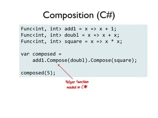 Func<int, int> add1 = x => x + 1;
Func<int, int> doubl = x => x + x;
Func<int, int> square = x => x * x;
var composed =
add1.Compose(doubl).Compose(square);
composed(5);
Composition (C#)
 