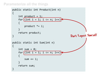 Parameterize all the things
let printList anAction aList =
for i in aList do
anAction i
FPers would parameterize the action as well:
We've decoupled the
behavior from the data.
Any list, any action!
 