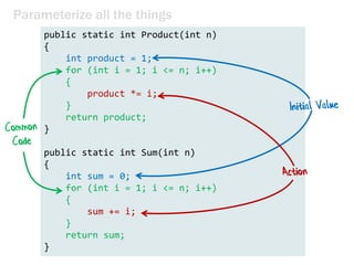 Parameterize all the things
public static int Product(int n)
{
int product = 1;
for (int i = 1; i <= n; i++)
{
product *= i;
}
return product;
}
public static int Sum(int n)
{
int sum = 0;
for (int i = 1; i <= n; i++)
{
sum += i;
}
return sum;
}
 