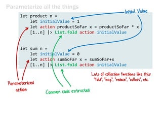 Parameterize all the things
let fold action initialValue list =
let mutable totalSoFar = initialValue
for item in list do
totalSoFar <- action totalSoFar item
totalSoFar
 