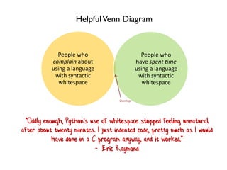 People who
complain about
using a language
with syntactic
whitespace
People who
have spent time
using a language
with syntactic
whitespace
"Oddly enough, Python's use of whitespace stopped feeling unnatural
after about twenty minutes. I just indented code, pretty much as I would
have done in a C program anyway, and it worked."
- Eric Raymond
HelpfulVenn Diagram
Overlap
 