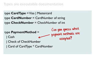 type Deal = Deck –› (Deck * Card)
type PickupCard = (Hand * Card) –› Hand
Types are executable documentation
type Suit = Club | Diamond | Spade | Heart
type Rank = Two | Three | Four | Five | Six | Seven | Eight
| Nine |Ten | Jack | Queen | King | Ace
type Card = Suit * Rank
type Hand = Card list
type Deck = Card list
type Player = {Name:string; Hand:Hand}
type Game = {Deck:Deck; Players: Player list}
The domain on one screen!
 