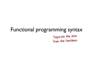 Functional programming syntax
 