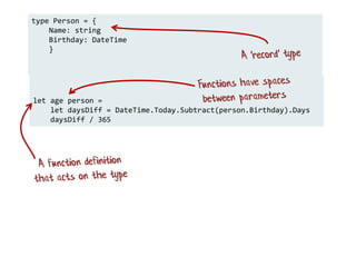 type Person = {
Name: string
Birthday: DateTime
}
let age person =
let daysDiff = DateTime.Today.Subtract(person.Birthday).Days
daysDiff / 365
 