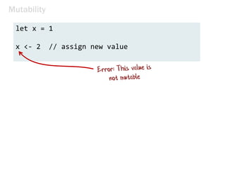 Mutability
let x = 1
x <- 2 // assign new value
 