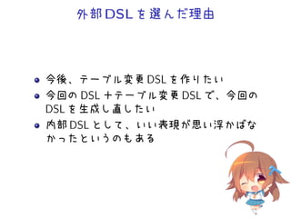 ⲿDSLx
ᡢƩ`֥ DSL ꤿ
ؤ DSL Ʃ`֥ DSL ǡؤ
DSL ɤֱ
ڲ DSL ȤơF˼Ф
äȤΤ⤢
 