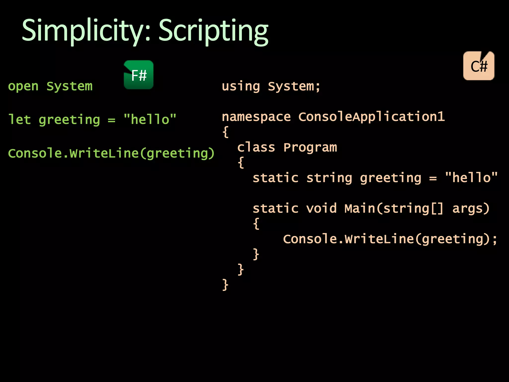 using System;namespace ConsoleApplication1{class Program{static string greeting= "hello"static void Main(string[] args){Console.WriteLine(greeting);            }}}open Systemlet greeting = "hello"Console.WriteLine(greeting)Simplicity: ScriptingC#F#