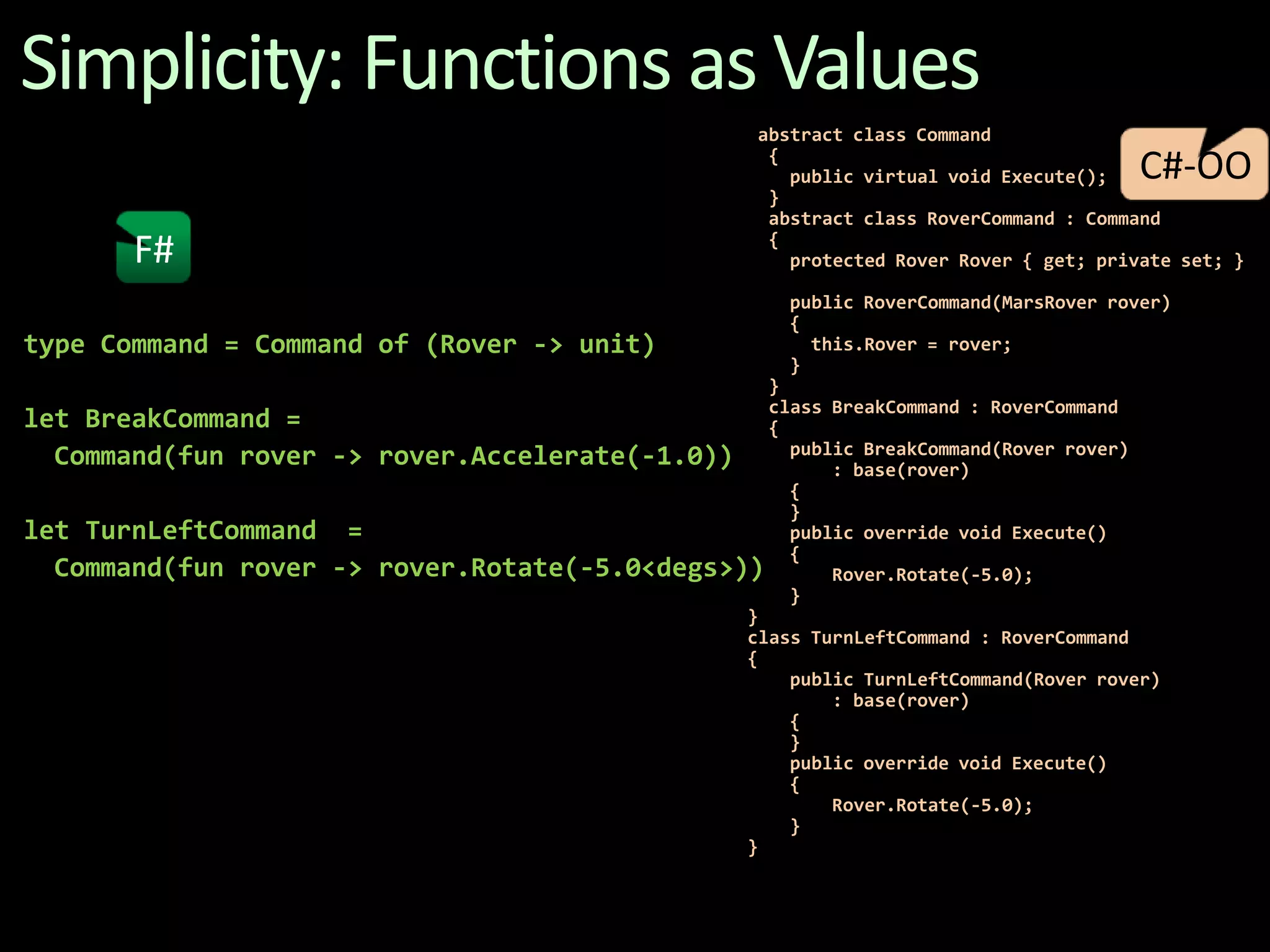 Simplicity: Functions as Values   abstract class Command    {      public virtual void Execute();    }    abstract class RoverCommand: Command    {     protected Rover Rover { get; private set; }      public RoverCommand(MarsRoverrover)      {        this.Rover = rover;      }    }    class BreakCommand: RoverCommand    {      public BreakCommand(Rover rover)          : base(rover)      {      }       public override void Execute()      {          Rover.Rotate(-5.0);      }  }  class TurnLeftCommand : RoverCommand  {      public TurnLeftCommand(Rover rover)          : base(rover)      {      }      public override void Execute()      {          Rover.Rotate(-5.0);      }  }C#-OOF# type Command = Command of (Rover -> unit)let BreakCommand=   Command(fun rover -> rover.Accelerate(-1.0))let TurnLeftCommand =   Command(fun rover -> rover.Rotate(-5.0<degs>)) 