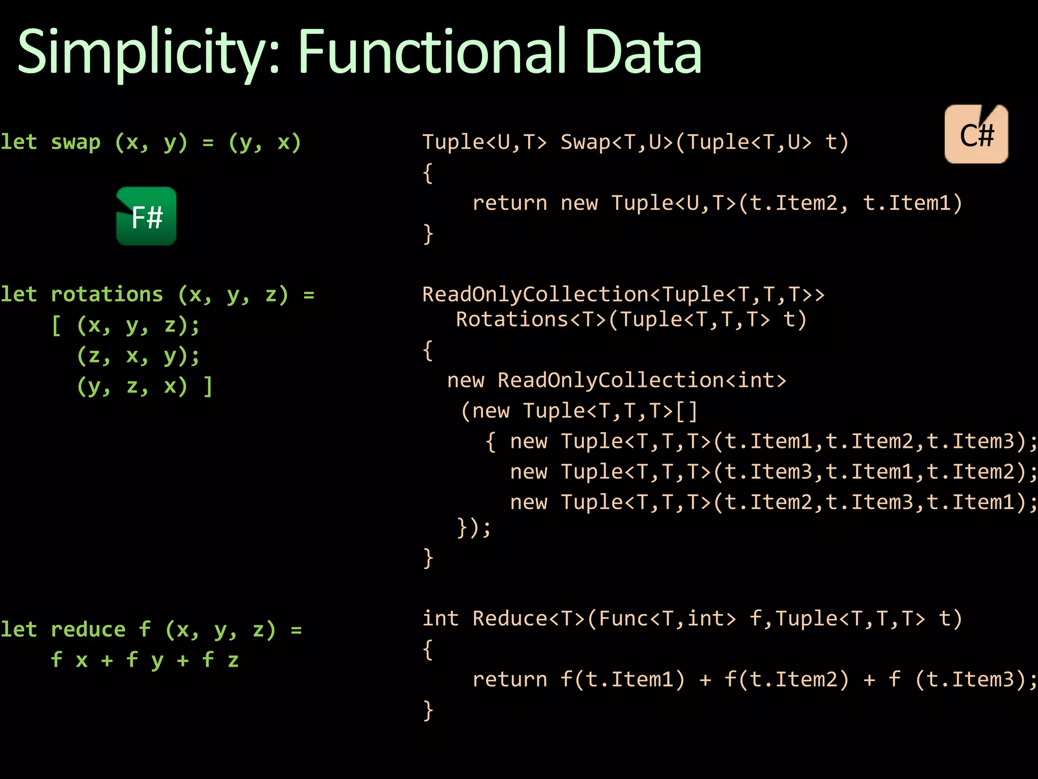 Simplicity: Functional DataC#let swap (x, y) = (y, x)let rotations (x, y, z) =     [ (x, y, z);      (z, x, y);      (y, z, x) ]let reduce f (x, y, z) =     f x + f y + f zTuple<U,T> Swap<T,U>(Tuple<T,U> t){    return new Tuple<U,T>(t.Item2, t.Item1)}ReadOnlyCollection<Tuple<T,T,T>> Rotations<T>(Tuple<T,T,T> t) {   new ReadOnlyCollection<int>   (new Tuple<T,T,T>[]     { new Tuple<T,T,T>(t.Item1,t.Item2,t.Item3);            new Tuple<T,T,T>(t.Item3,t.Item1,t.Item2);        new Tuple<T,T,T>(t.Item2,t.Item3,t.Item1); });}int Reduce<T>(Func<T,int> f,Tuple<T,T,T> t) {     return f(t.Item1) + f(t.Item2) + f (t.Item3); }F#