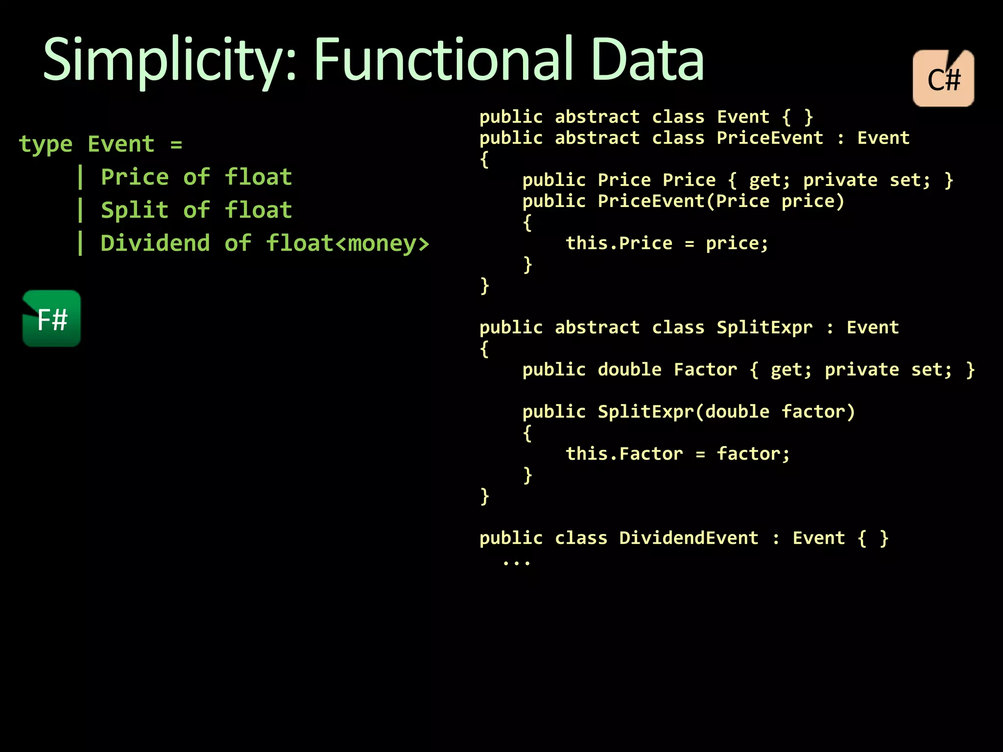 Simplicity: Functional DataC#public abstract class Event { }   public abstract class PriceEvent : Event   {       public Price Price { get; private set; }       public PriceEvent(Price price)       {           this.Price = price;       }   }     public abstract class SplitExpr : Event   {       public double Factor { get; private set; }         public SplitExpr(double factor)       {           this.Factor = factor;       }   }     public class DividendEvent : Event { }     ...   type Event =    | Price of float    | Split of float    | Dividend of float<money>F#