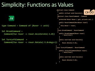 Simplicity: Functions as Values   abstract class Command    {      public virtual void Execute();    }    abstract class RoverCommand: Command    {     protected Rover Rover { get; private set; }      public RoverCommand(MarsRoverrover)      {        this.Rover = rover;      }    }    class BreakCommand: RoverCommand    {      public BreakCommand(Rover rover)          : base(rover)      {      }       public override void Execute()      {          Rover.Rotate(-5.0);      }  }  class TurnLeftCommand : RoverCommand  {      public TurnLeftCommand(Rover rover)          : base(rover)      {      }      public override void Execute()      {          Rover.Rotate(-5.0);      }  }C#-OOF# type Command = Command of (Rover -> unit)let BreakCommand=   Command(fun rover -> rover.Accelerate(-1.0))let TurnLeftCommand =   Command(fun rover -> rover.Rotate(-5.0<degs>)) 