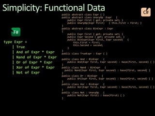 Simplicity: Functional DataC#public abstract class Expr { }   public abstract class UnaryOp :Expr   {       public Expr First { get; private set; }       public UnaryOp(Expr first)   { this.First = first; }   }   public abstract class BinExpr : Expr   {       public Expr First { get; private set; }       public Expr Second { get; private set; }       public BinExpr(Expr first, Expr second)   {           this.First = first;           this.Second = second;       }   }   public class TrueExpr : Expr { }     public class And : BinExpr   {       public And(Expr first, Expr second) : base(first, second) { } }public class Nand : BinExpr   {     public Nand(Expr first, Expr second) : base(first, second{ } }   public class Or : BinExpr   {       public Or(Expr first, Expr second) : base(first, second) { }  }   public class Xor : BinExpr   {       public Xor(Expr first, Expr second) : base(first, second) { }  }   public class Not : UnaryOp   {       public Not(Expr first) : base(first) { }   }  F#type Expr =       | True       | And of Expr * Expr       | Nand of Expr * Expr       | Or of Expr * Expr       | Xor of Expr * Expr       | Not of Expr  