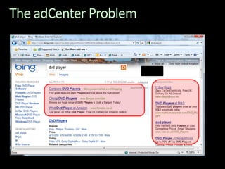 The adCenter Problem
