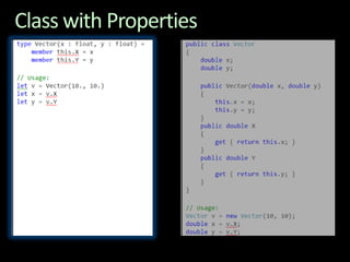 Class with Properties