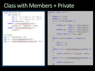 Class with Members + Private