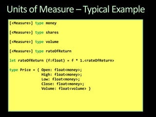 Units of Measure – Typical Example[<Measure>] type money [<Measure>] type shares[<Measure>] type volume [<Measure>] typerateOfReturnletrateOfReturn (f:float) = f * 1.<rateOfReturn>type Price = { Open: float<money>;                High: float<money>;                Low: float<money>;                Close: float<money>;                Volume: float<volume> }
