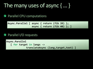 The many uses of async { ... }Parallel CPU computationsParallel I/O requestsAsync.Parallel [ async { return (fib 39) };                 async { return (fib 40) }; ]Async.Parallel   [ for target in langs -> translateAsync (lang,target,text) ]