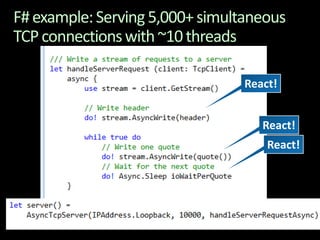 F# example: Serving 5,000+ simultaneous TCP connections with ~10 threadsReact!React!React!